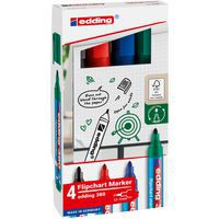 Marker 380 set - Edding
