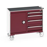 Verkstadsvagn Cubio små lådor - 1050x525x885mm - Bott