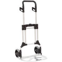 force 200 kg