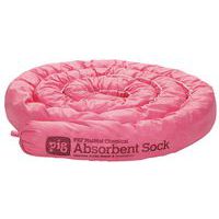 Absorbentläns kemikalier