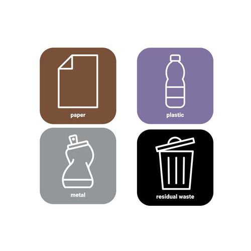 Dekalset för sorteringsvagn - WFI