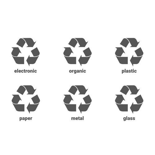 Magnetiskt dekalset för källsortering - WFI