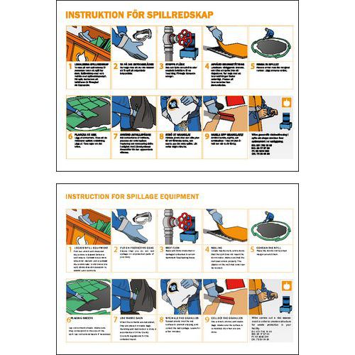 Spillredskap Instruktion - Ikasorb