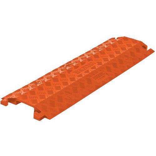 Fast Lane® 1-kanals kabelskydd – Checkers