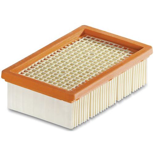 Planfilter Wd 4/5/6 Planfilter Wd 4/5/6