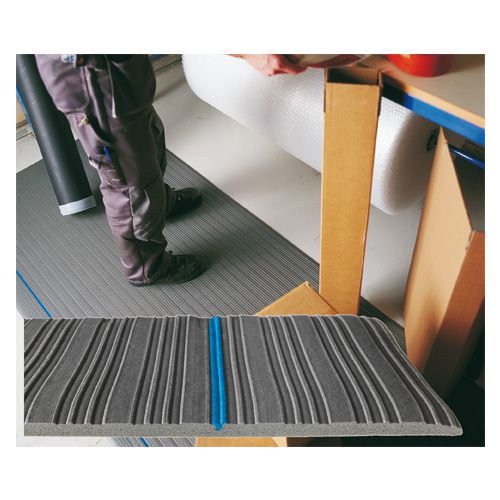 Arbetsplatsmatta Yoga Meter Original - Matting