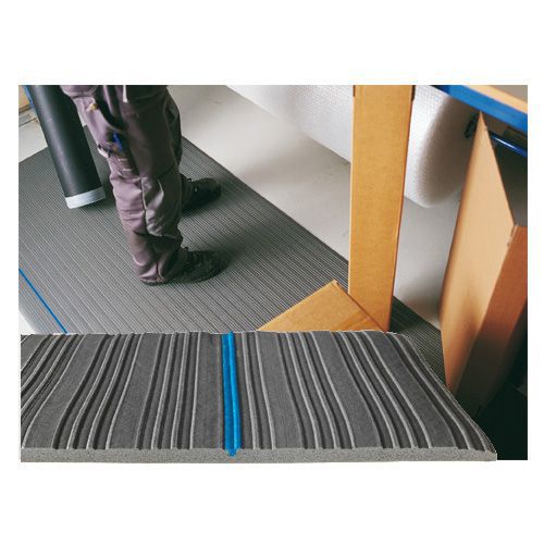 Arbetsplatsmatta Yoga Meter Original - Matting