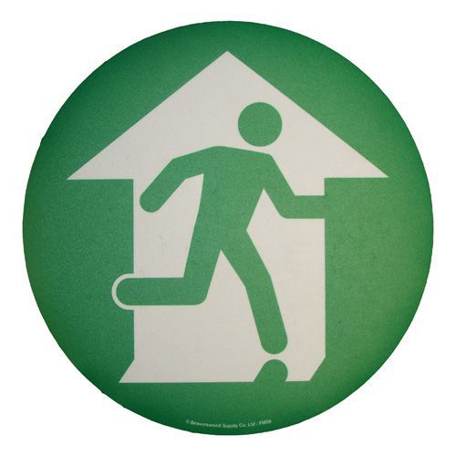 Golvmarkering symboler