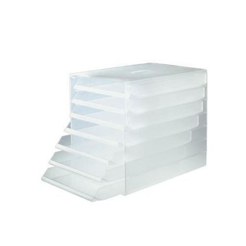 Blankettkorg Idealbox - Durable Blankettkorg Idealbox - Durable