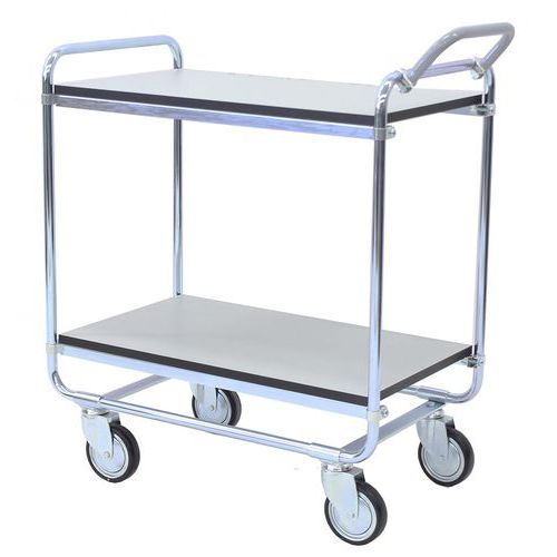 ESD Bordsvagn Pop - Ergobjorn