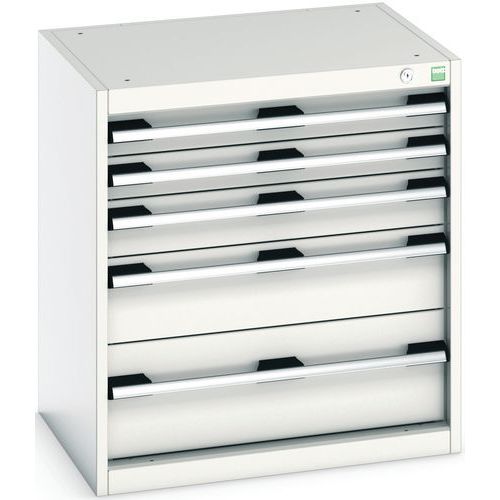 Verkstadsskåp med lådor Cubio SL-657-5.1 – Bott