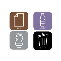 Dekalset för sorteringsvagn - WFI