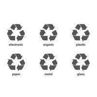 Magnetiskt dekalset för källsortering - WFI