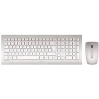 Tangentbord, mus och numeriskt tangentbord