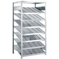 Lagerhyllor dynamiska