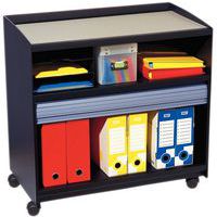 Hurtsar & Pärmvagnar