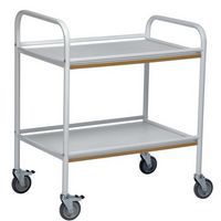 Rullbord med sarg - Kongamek