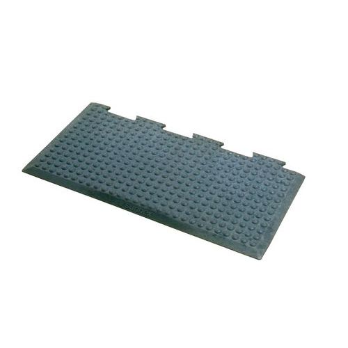 Golvtrall standard slutdel Golvtrall standard slutdel