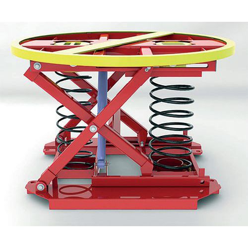 Pallpositionerare Pallet Pal Pallpositionerare Pallet Pal