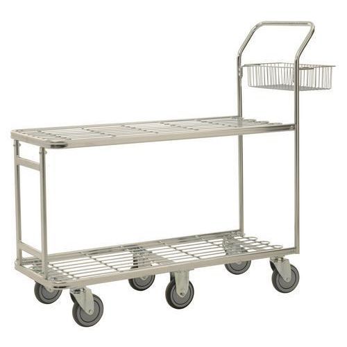 Butiksvagn Kraftig Butiksvagn Kraftig